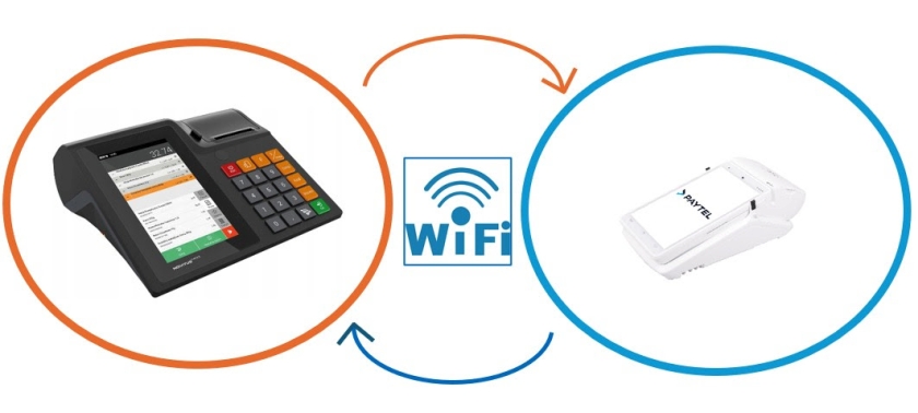 Terminal SmartPOS A90 PRO i kasa fiskalna Novitus Next Online – integracja bezprzewodowa Integracja terminala SmartPOS A90 PRO z kasą fiskalną Novitus Next Online przez Wi-Fi