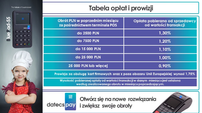 tabela opłat i prowizji Datecs Pay
