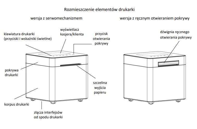 Elzab Cube Online WiFi