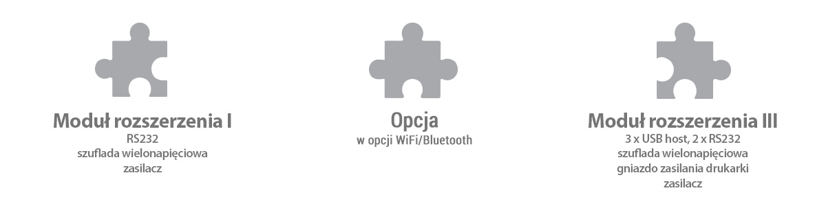 moduły rozszerzenia moduły trio online